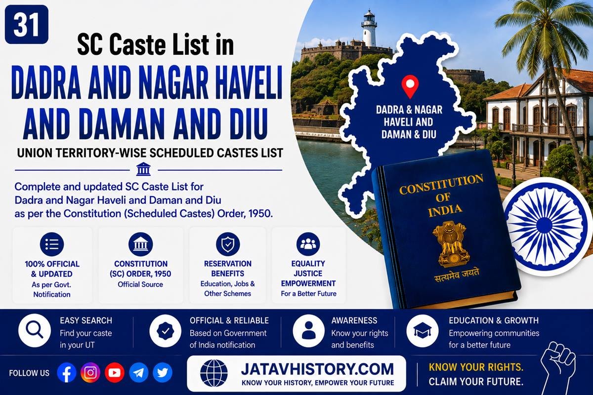 Dadra and Nagar Haveli and Daman and Diu SC Caste List 2026