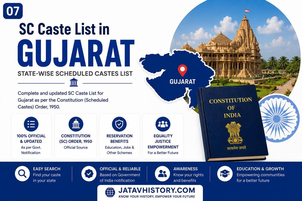Gujarat SC Caste List 2026 – Complete Scheduled Caste List