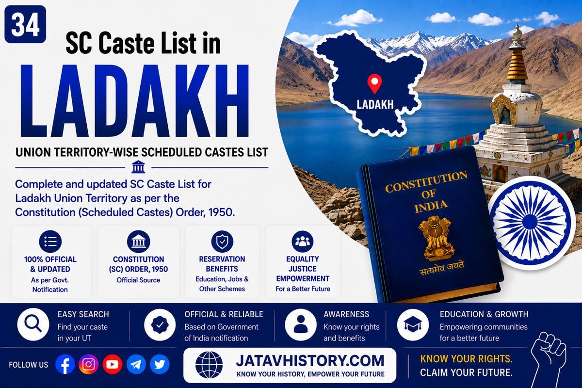 Ladakh SC Caste List 2026