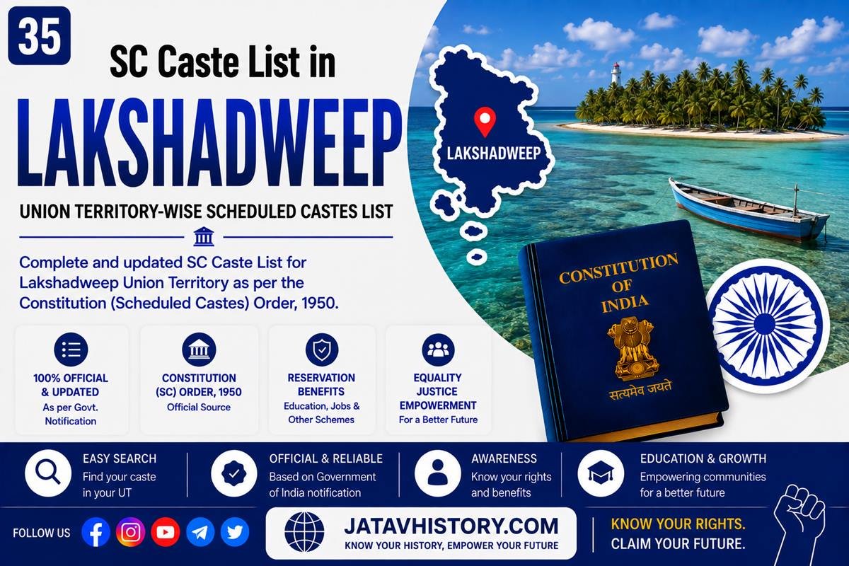 Lakshadweep SC Caste List 2026