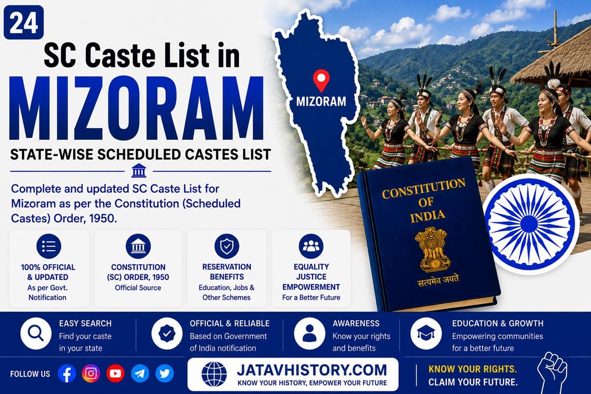 Mizoram SC Caste List 2026 – Complete Scheduled Caste List