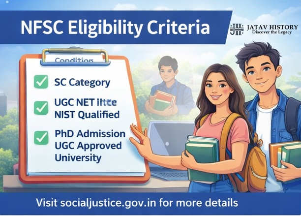 NFSC eligibility criteria SC students UGC NET