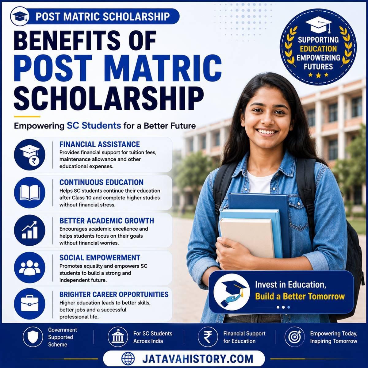 Benefits of Post Matric Scholarship for Scheduled Caste Students