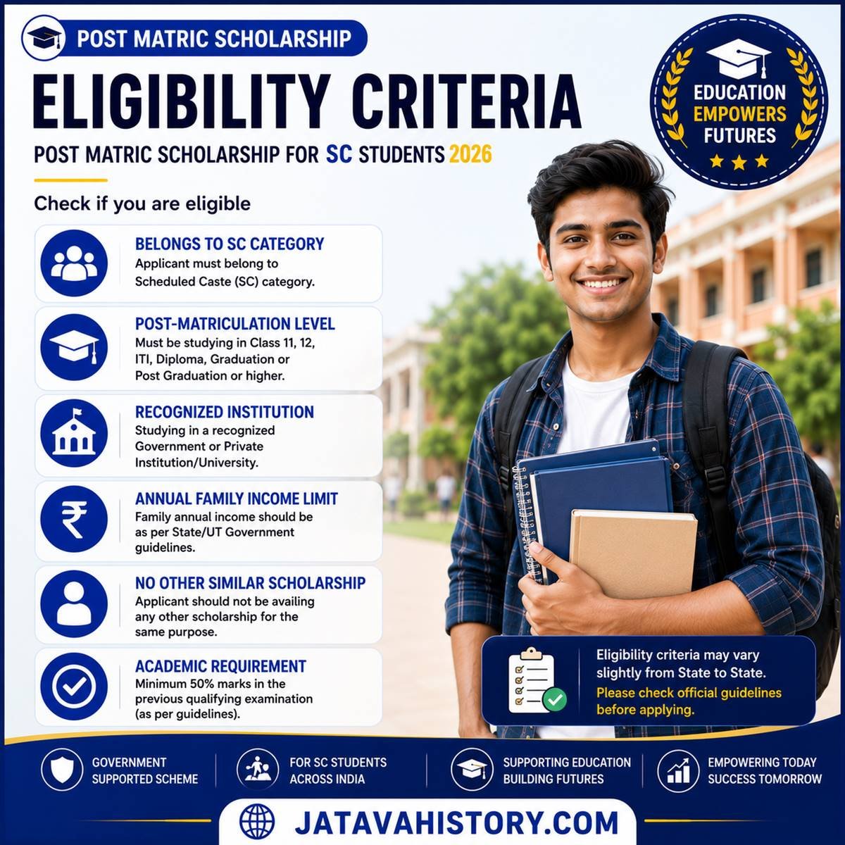 Post Matric Scholarship Eligibility Criteria for SC Students