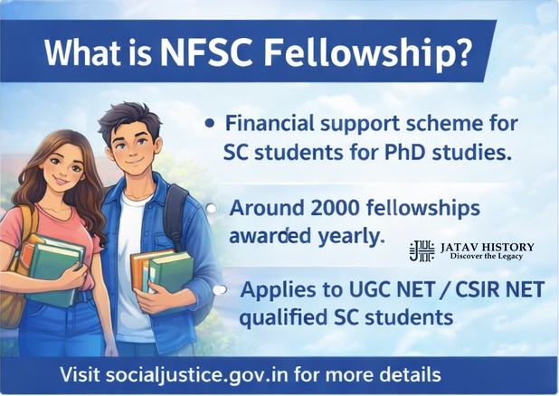 What is NFSC Fellowship scheme explained