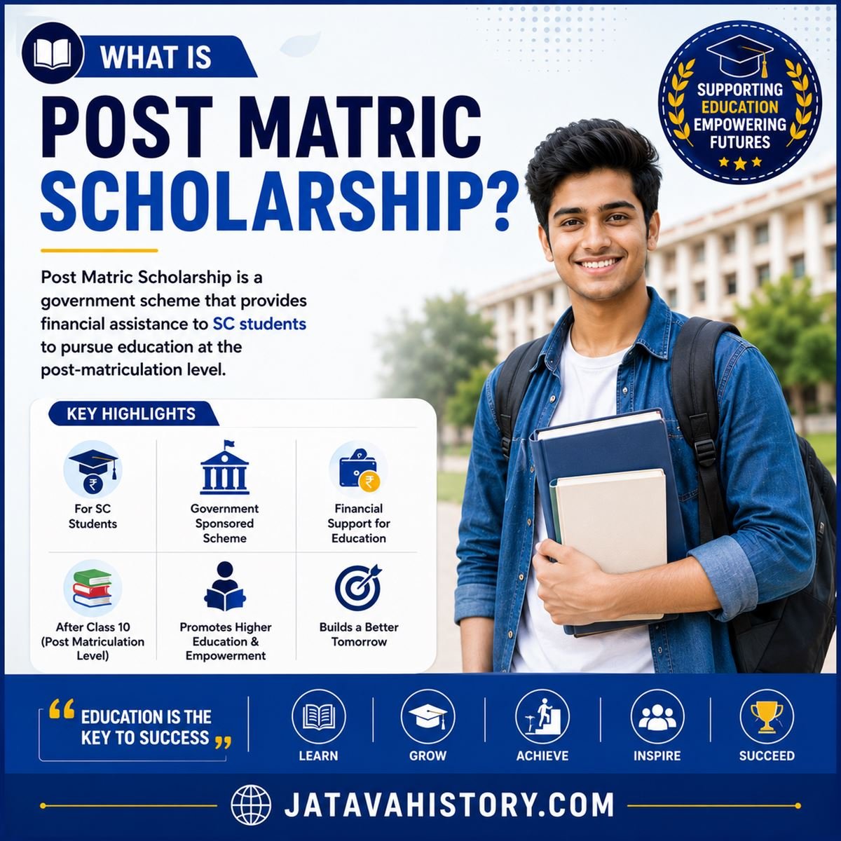 What is Post Matric Scholarship for SC Students in India